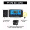 1200W Solar Panel 12V Battery Charger Dual USB With 10A-100A Controller Solar Cell Outdoor Camping for Phone Car Yacht RV Hiking