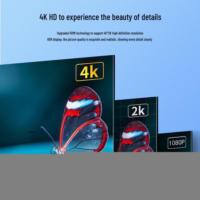 ShanZ HDMI 4K HD 3D Male to Female Extension Cable