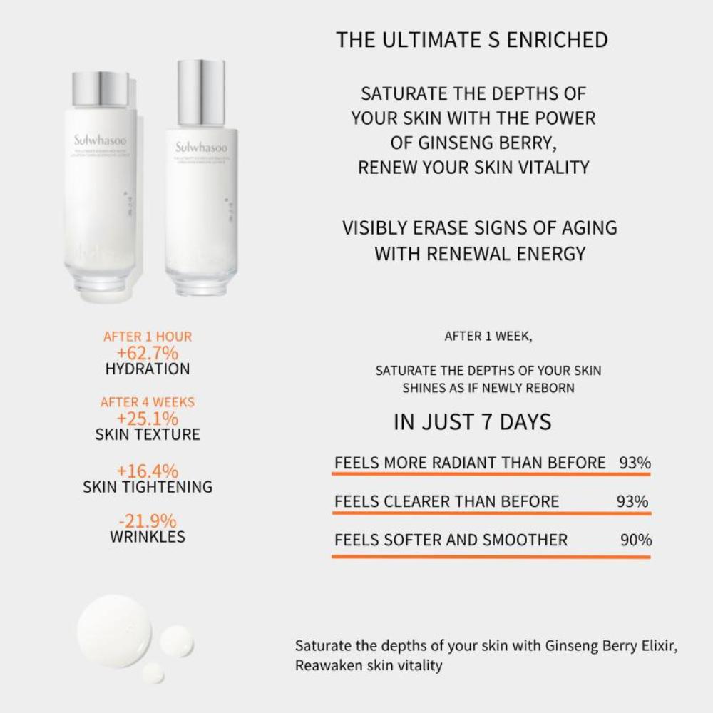 Sulwhasoo Ultimate S Obohacená voda 5ml*10 + Emulze 5ml*10