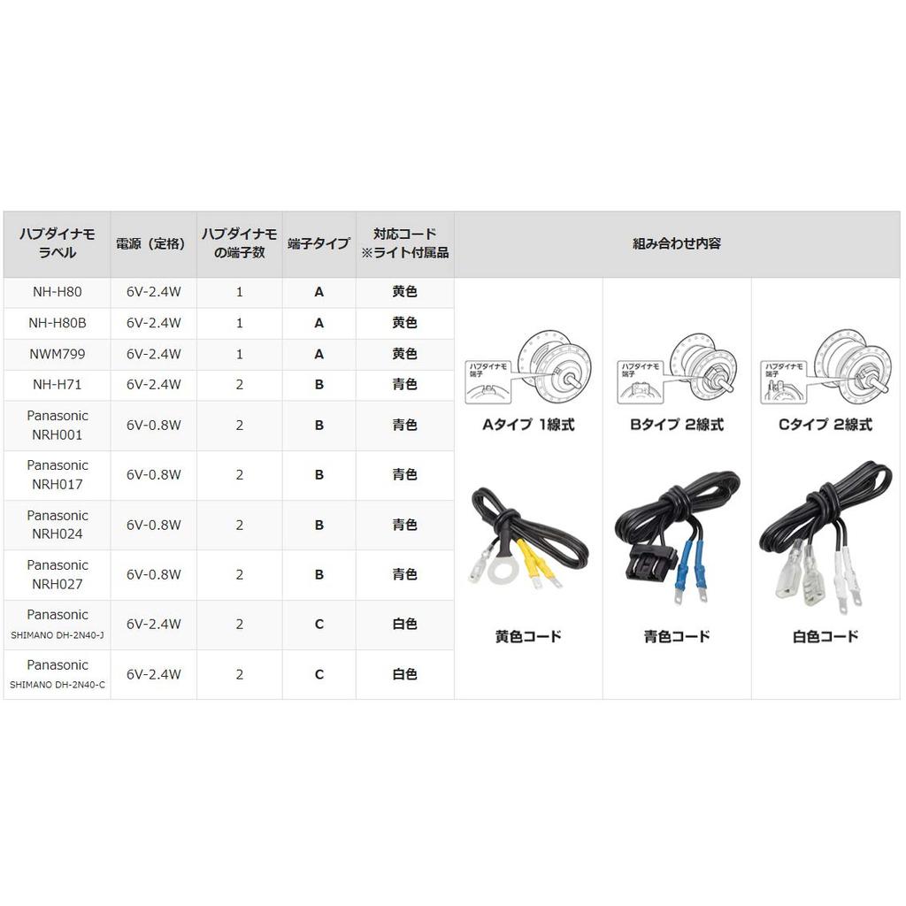 Panasonic LED Hub Dynamo Compatible with and Hub Light, 1-Wire 2-Wire Dynamos, Silver, NSKL142-S