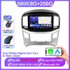 Android 14 For Hyundai H1 II 2 TQ 2015 - 2021 Stereo WIFI Navigation Multimedia GPS Screen Autoradio Head Unit Carplay 2 Din DVD