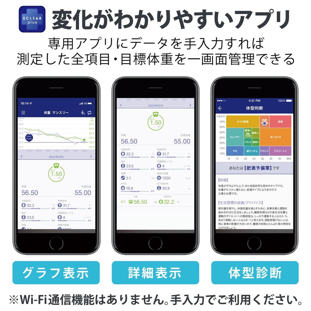 ELECOM ECLIA Weight Body Composition with Backlight Visceral Fat Subcutaneous Fat Body Fat Skeletal Muscle Basal 100g Unit Large Measurement Item List