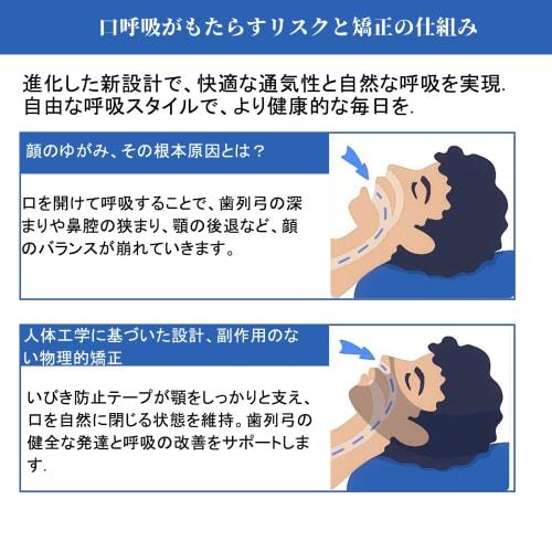 Industry-leading Anti-snoring Aid: Chin Support, Anti-snoring Tape, Mouth Closure Tape, Sleep Aid, Odorless, Breathable, Skin-friendly Fabric, Adjusta