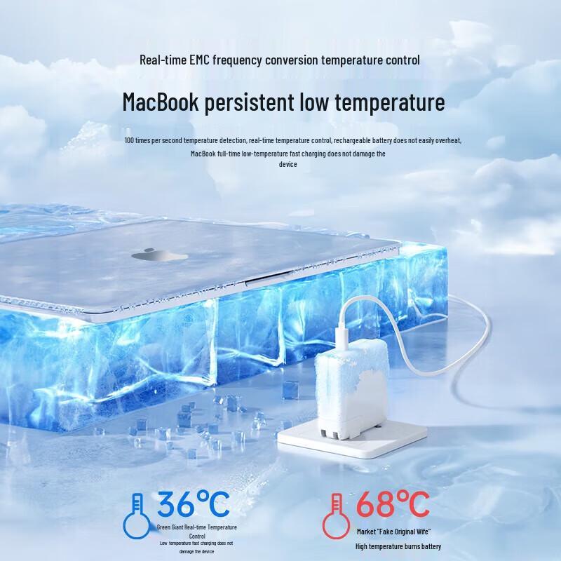 llano PD70W GaN Charger for Apple MacBook Pro/Air