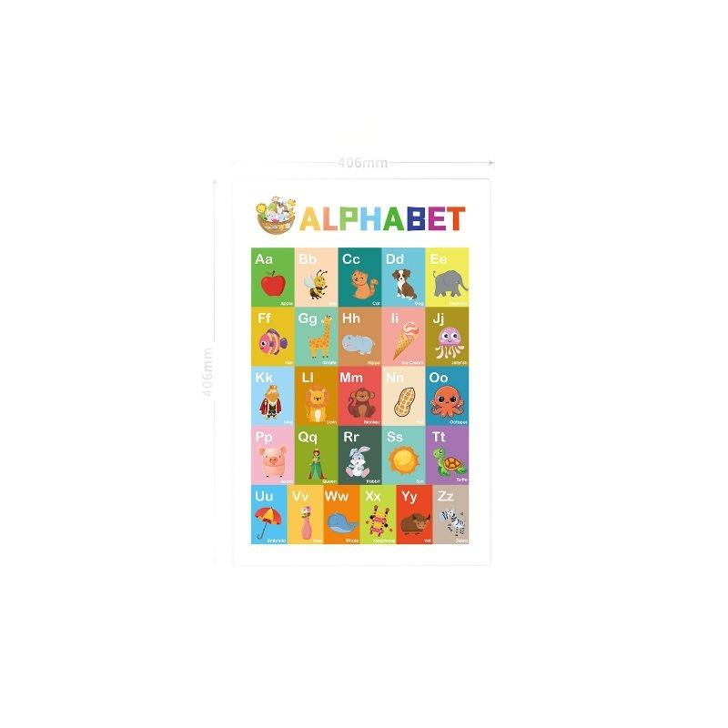 Kids Early Education Learning Posters Alphabet Math Weather Time Educational Charts