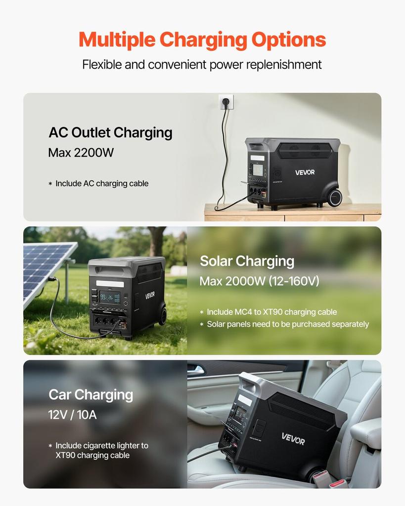 Przenośna stacja zasilania, 3600W 3840Wh Stacja zasilania Generator słoneczny z 10 portami wyjściowymi i regulowaną mocą wejściową, Rozszerzalna bateria zapasowa LiFePO4