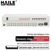 HAILE PDH Optical Transceiver