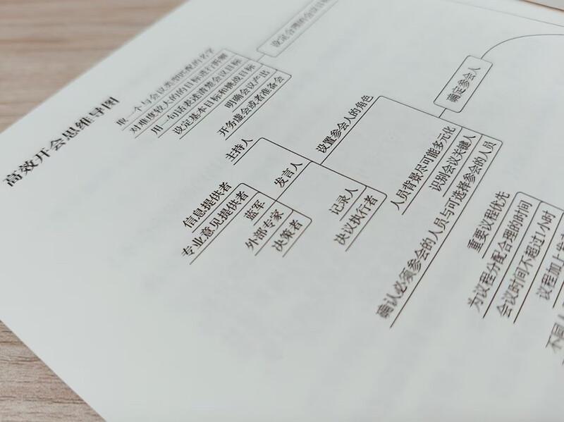 How to Conduct Efficient Meetings