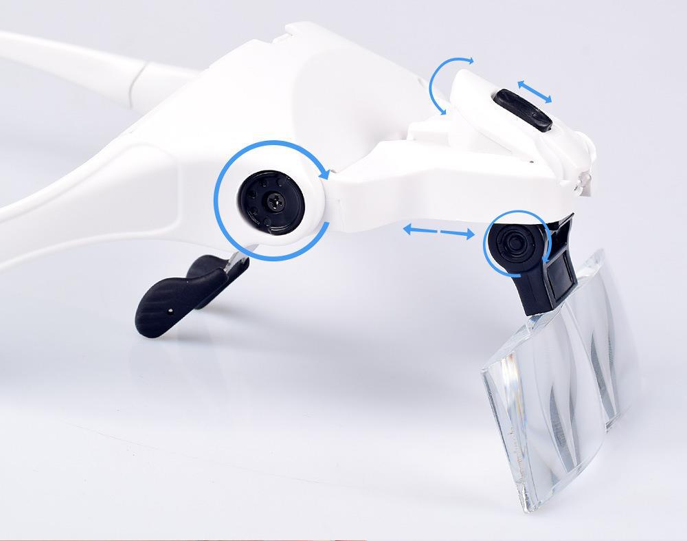 Multi-Lens Head-Mounted LED Magnifier with Eyebrow Tattoo, Eyelash Extensions, and Reading Glasses Features