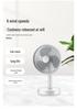Universal 6-Speed DC Ceiling Fan Remote Kit with Timer & Light Control for Inverter Motor