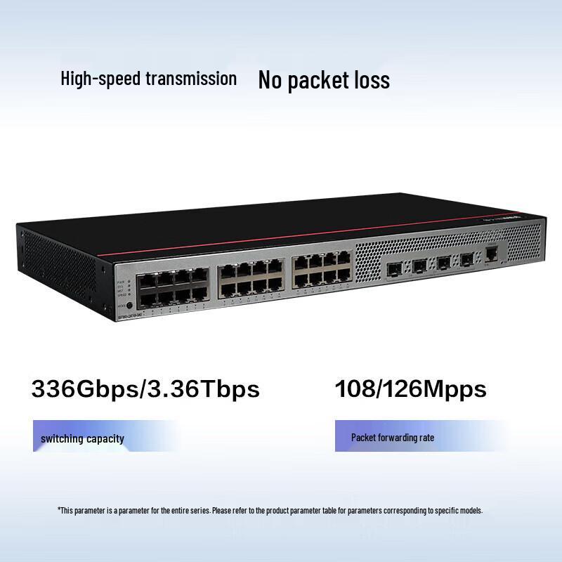 Huawei S5735S-L24T4X-QA2 Network Switch