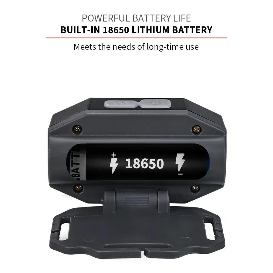 Yuqori quvvatli XHP40 5LED UV nuri bilan bosh chiroq, ikkilamchi yorug'lik manbai, o'rnatilgan akkumulyator, USB orqali zaryadlanadigan, favqulodda vaziyatlar uchun tekshirish bosh chirog'i