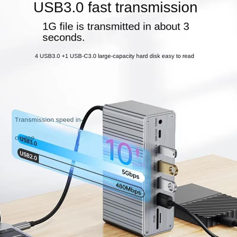 USB-C Hub Docking Station 13in1 With 100W PD Charging 4K HDTV VGA Ethernet LAN 4 USB Ports SD TF Card Reader for Mac Laptop iPad
