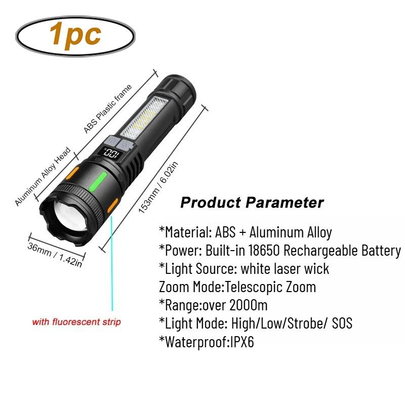 Super Bright Flashlight, Rechargeable Zoomable LED Flashlights High Lumens with 5 Modes, USB-C Charging, IPX6 Waterproof