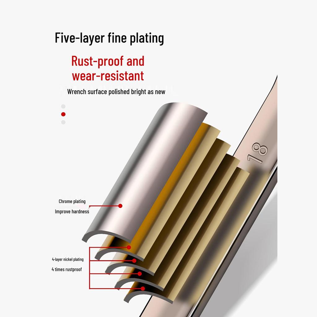 Gantuo 13mm Reversible Double-Headed Ratchet Wrench Set