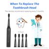 5-pak SA-86 Elektryczna szczoteczka do zębów Zestaw wymiennych główek szczoteczki Bardzo miękkie wkłady do szczoteczek