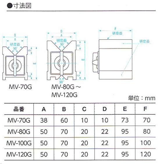 Niigata Seiki SK with Magnet V-Block MV-70G