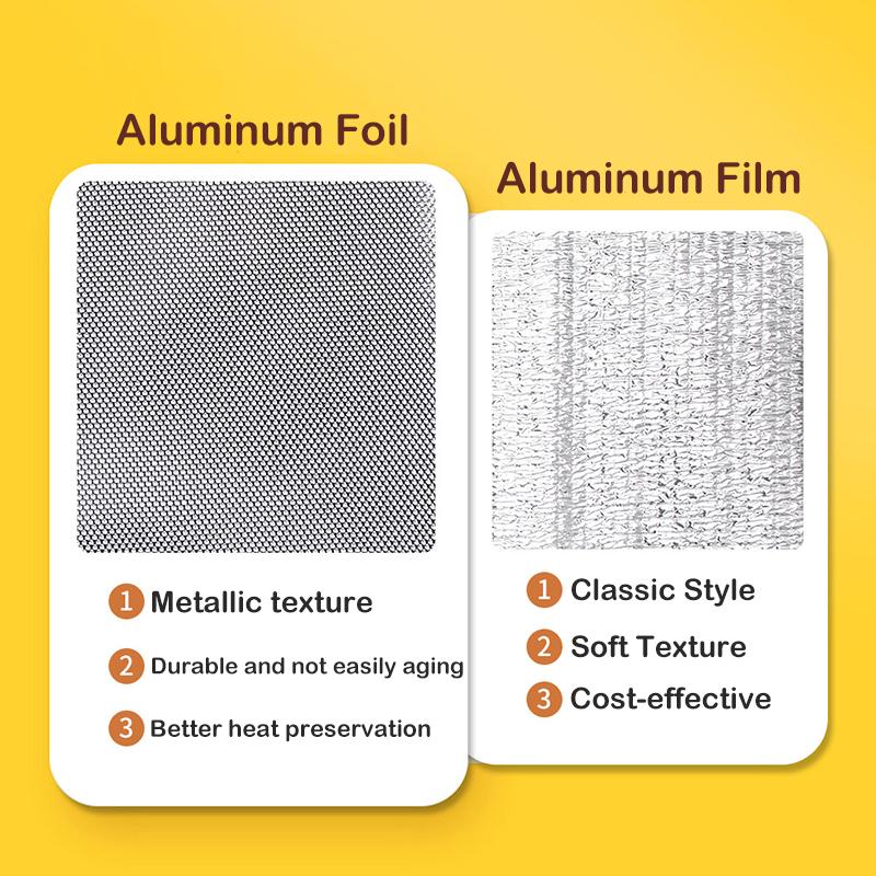 Izolovaná skládací pikniková chladicí taška, přenosná termální krabička na oběd pro venkovní skladování potravin, letní kempování, nádoba na jídlo s sebou