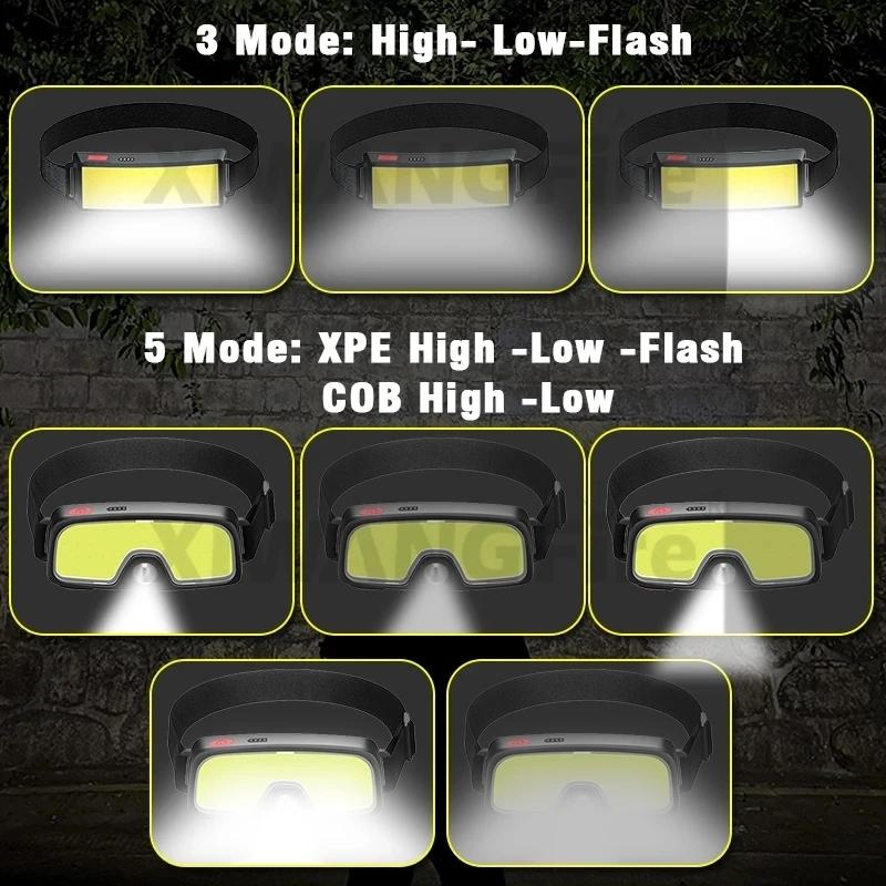 Super Bright COB LED Head Flashlight USB Rechargeable Headlamp with Built in Battery Headlights for Camping Fishing Outdoors