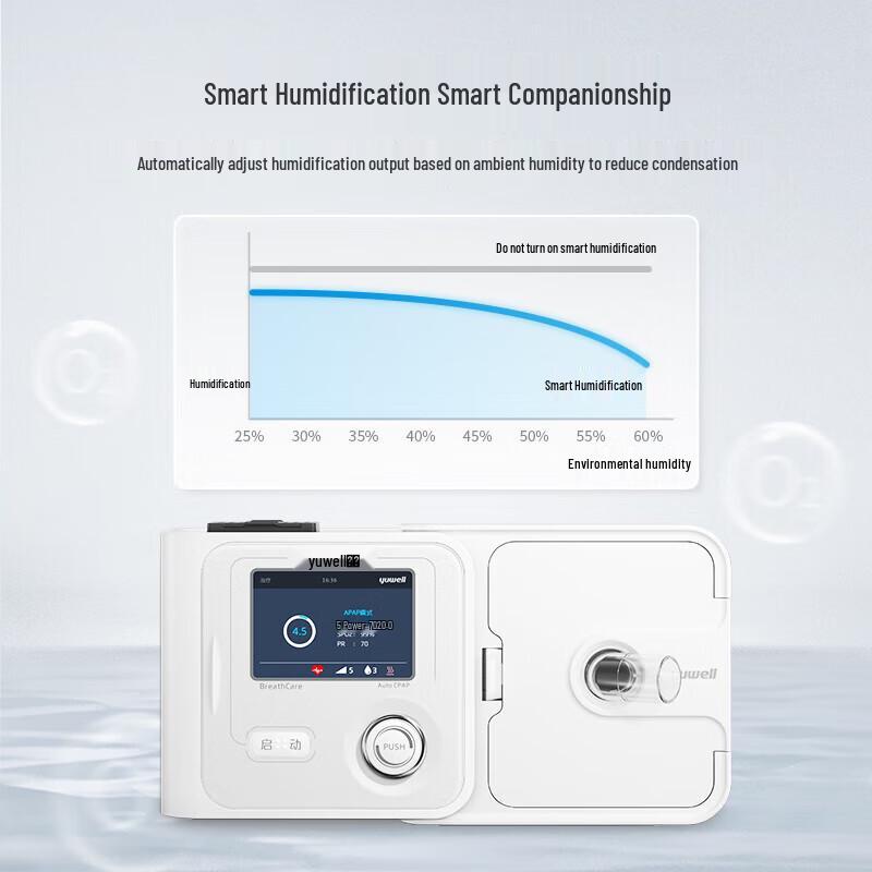 Yuwell YH-720 Home BiPAP Machine