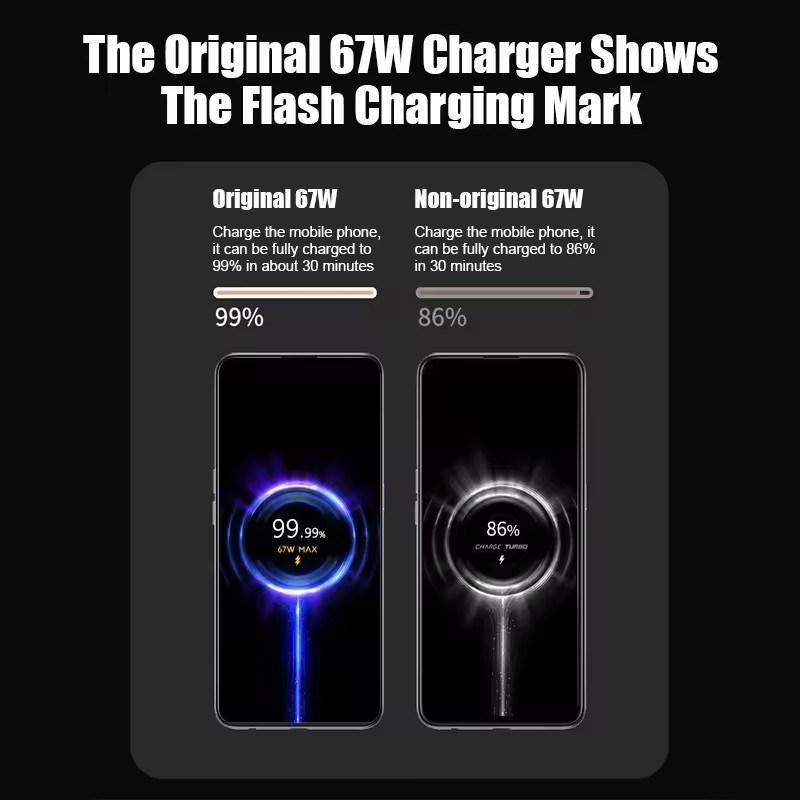 67W USB Super Fast Charger USB C PD Interface Phone Charger Adapter For iPhone15 Samsung Huawei Turbo Charge New 2025
