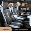Accesorii pentru interiorul mașinii – Huse pentru scaune auto