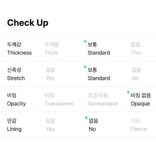 BTS Human Made Schwergewichtiger Hoodie Grün