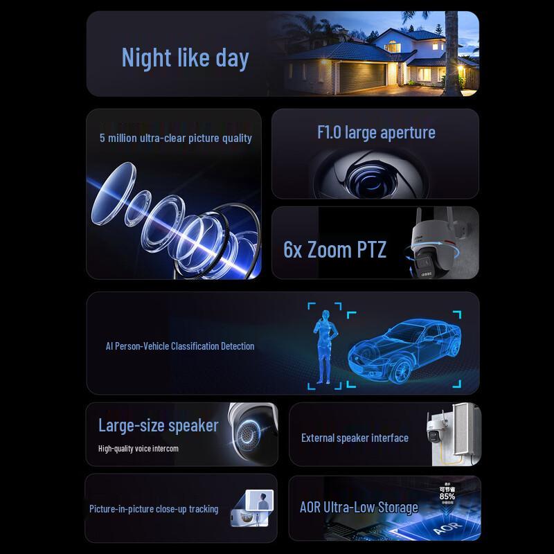 Dahua 5MP 4G LTE PTZ Outdoor Security Camera with Full-Color Night Vision CN Plug (adapter Included)