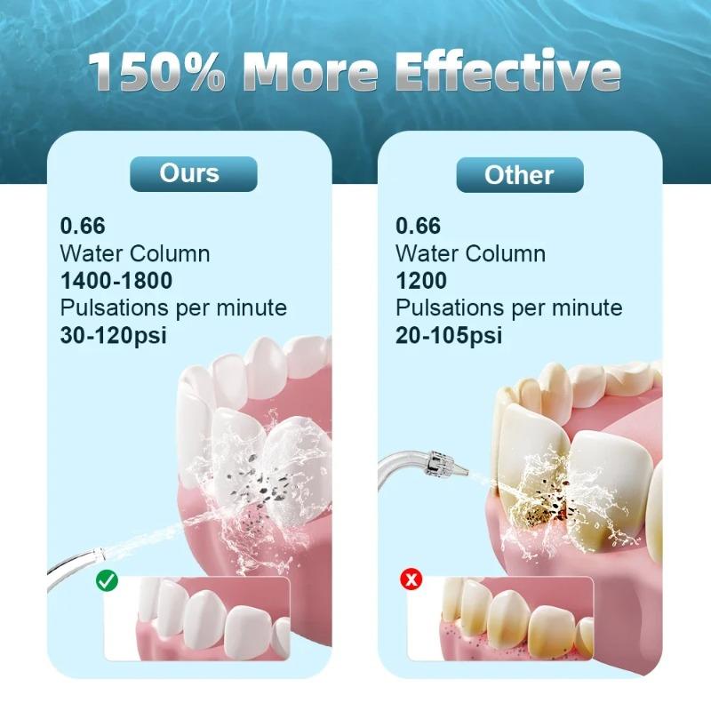 WaterPulse Water Flosser Portable Oral Irrigator USB Rechargeable 4 Mode 300ml Teeth Cleaner Toothbrush Oral Hygiene Clean Smart