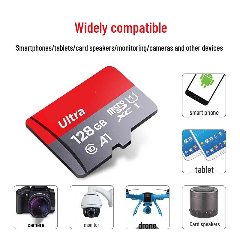 High-Speed TF Memory Card: 16GB, 32GB, 64GB, 128GB - Ideal for Dash Cams & Surveillance Cameras
