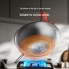 Kangbach 316L Stainless Steel Non-stick Wok