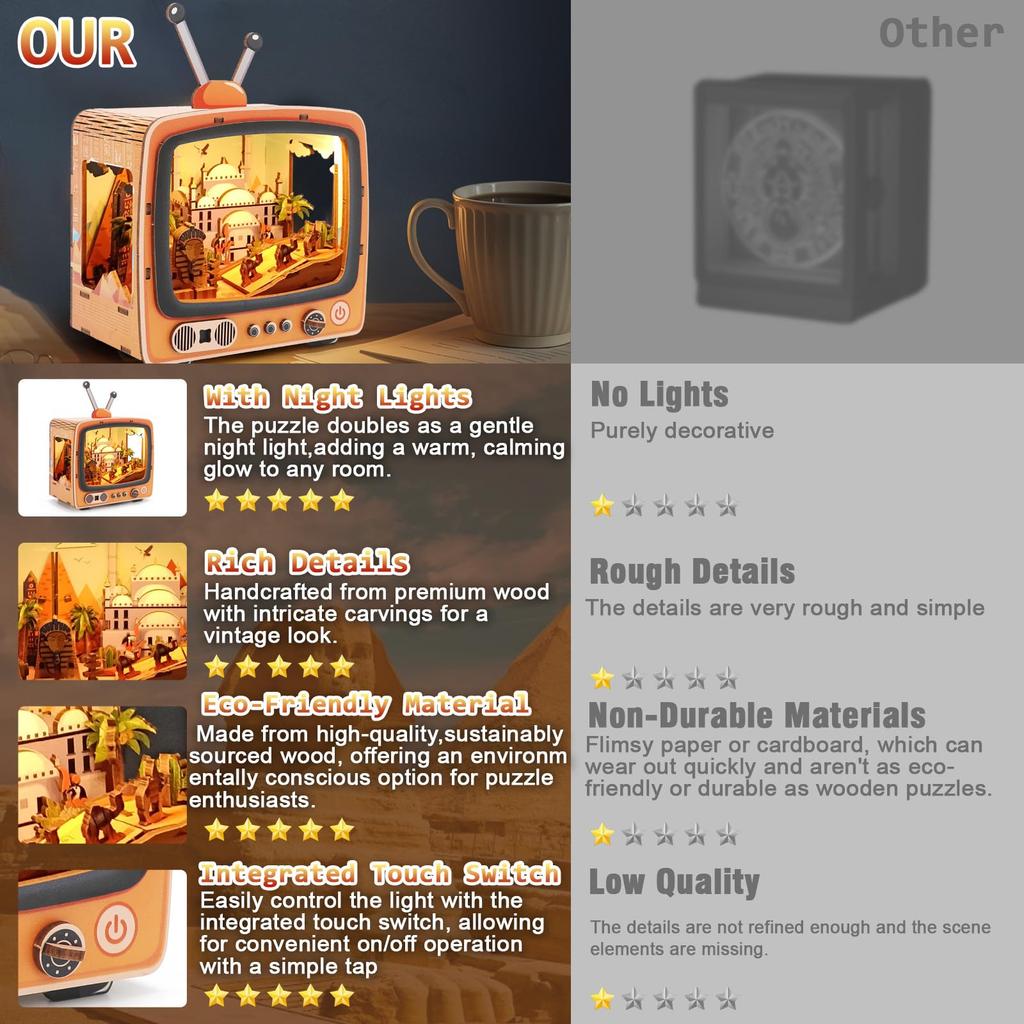 Discover Pyramid 3D Puzzle Night Light DIY LED Wooden Lamp for Kids and Adults Creative Craft Kit and Unique Home Decor Gift - -