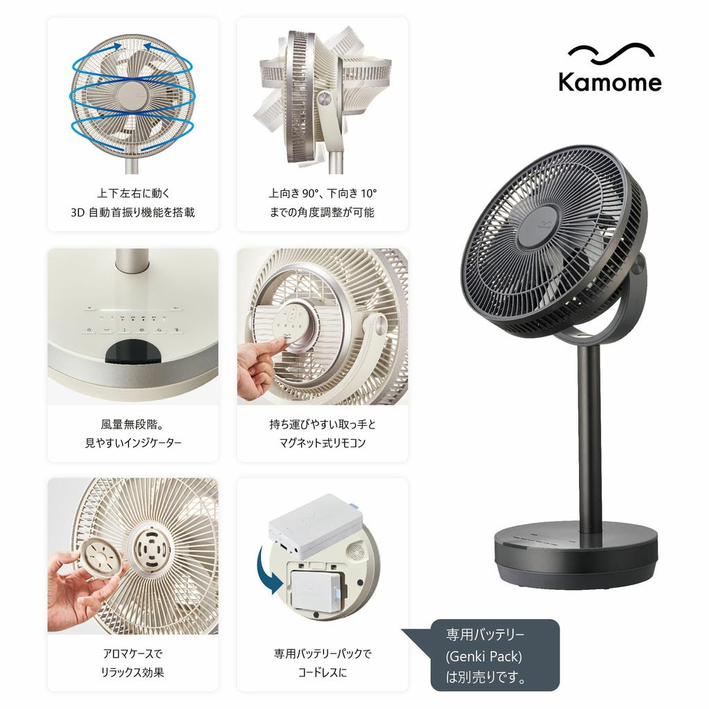 Wentylator Seagull Kamomefan move Living elektryczny 3D 3D mini DC DC 3D z pilotem, zasilaniem w górę i w lewo oraz zmiennym przepływem powietrza GY Doshisha +c wentylator, wentylator,