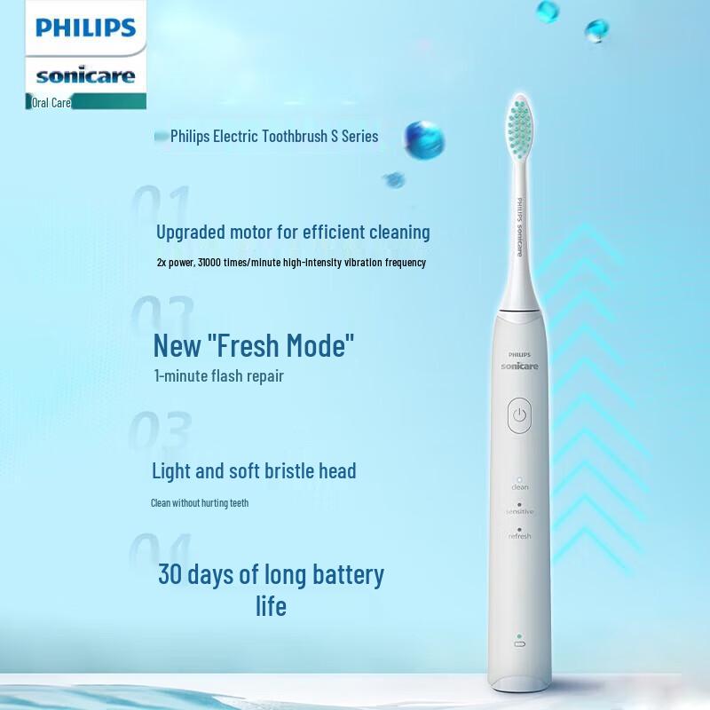 

Philips S Series Sonic Electric Toothbrush