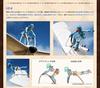 Souzou Galleria Mewe & Nausicaä [Full Action Ver.]
