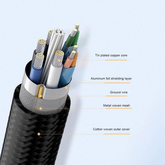 USB 3.0 Typ C Stecker auf Buchse Verlängerungskabel Plug & Play Ladekabel