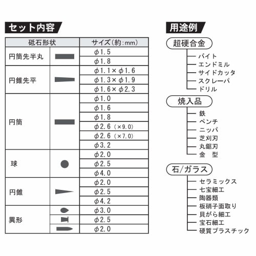Niigata Seiki SK Diamond Internal Set, 20 Pieces, #200, DI-20S, 2.35mm