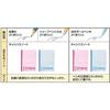KOKUYO Notebook Campus 5-Pack B5 B Rule 30 Sheets No-3BNX5