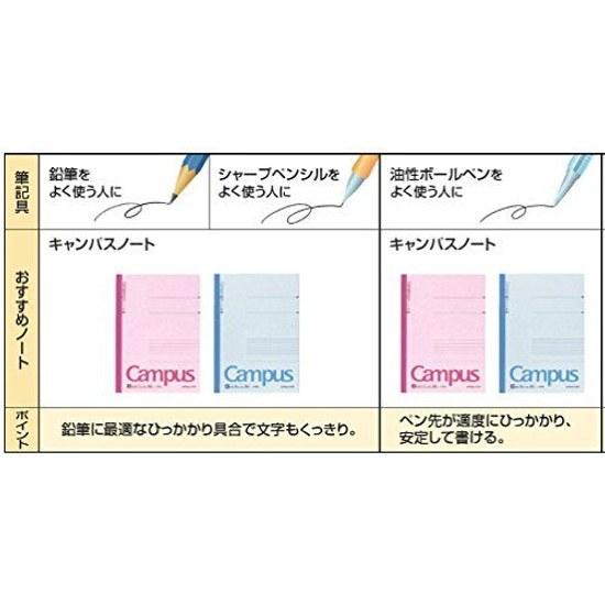 KOKUYO Notebook Campus 5-Pack B5 B Rule 30 Sheets No-3BNX5