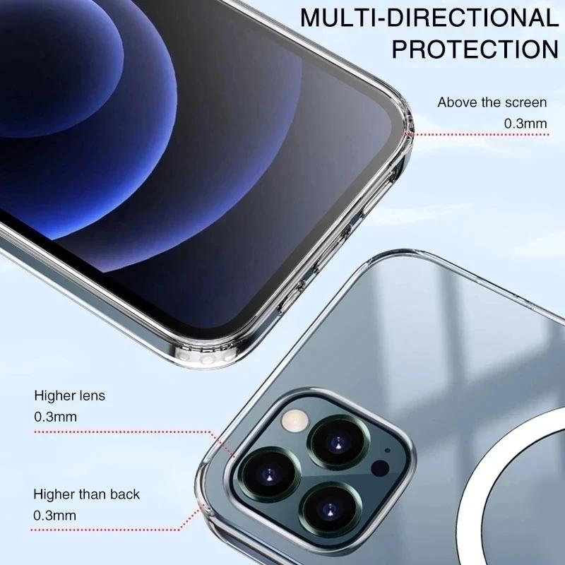 Luxury For Magsafe Transparent Silicone Case For iPhone 15 14 13 12 11 15 Pro Max Phone Cases Clear Bumper Shockproof Soft Cover
