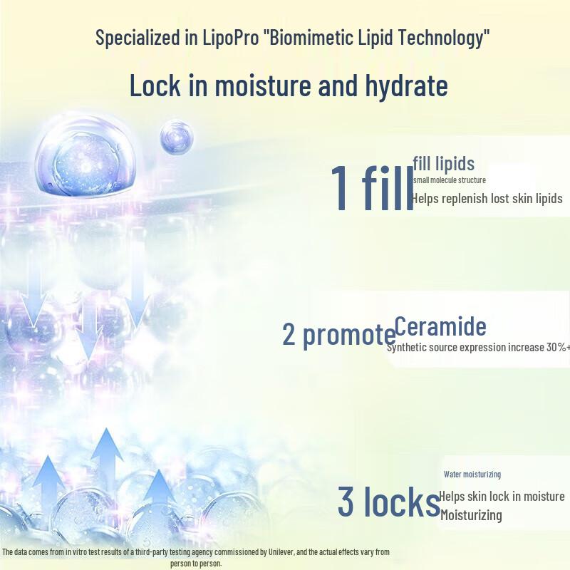 Vaseline Essential Repair Skincare Set