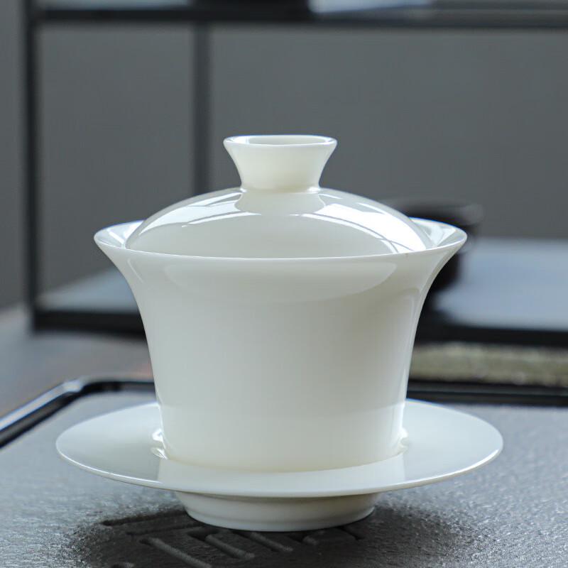 Shangqi White Porcelain Sancai Gaiwan Tea Cup