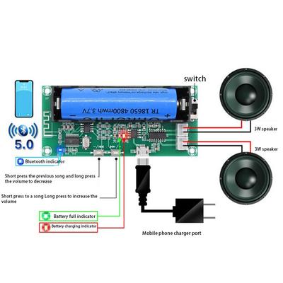 Bluetooth 5,0 Verstärker Bord Lithium-Batterie Halter Dual Channel 2*3W & 5W Stereo