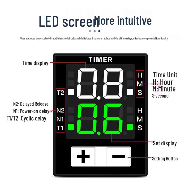 H3Y-2 Series Time Relay