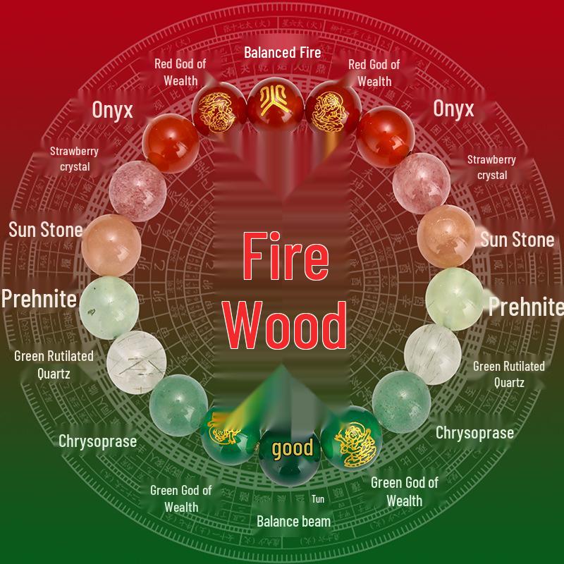 Five Elements Crystal Bracelet with Golden Rutilated Quartz, Tiger's Eye, Agate, and Citrine for Men and Women