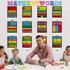 CHUNNIN 24Pcs Chalkboard Brights Math Posters Math Keywords Classroom Decors Maths Symbol Bulletin Board Maths Classroom Must Haves for Elementary