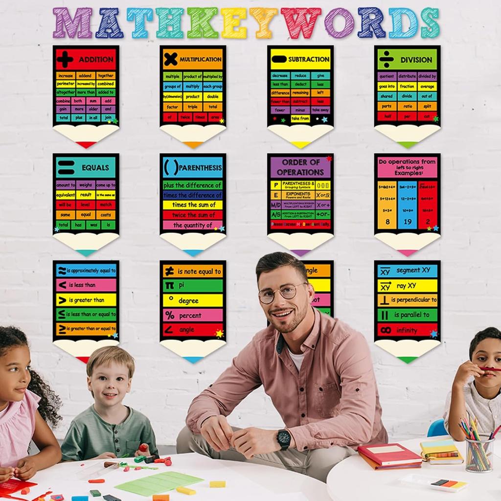 CHUNNIN 24Pcs Chalkboard Brights Math Posters Math Keywords Classroom Decors Maths Symbol Bulletin Board Maths Classroom Must Haves for Elementary
