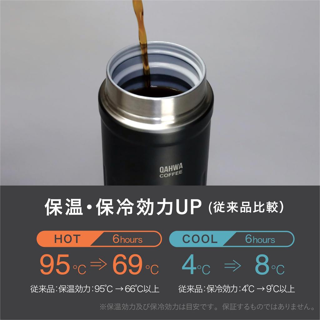 CB Japan KAHWA Coffee Bottle Water Bottle for Straight Drinking Vacuum Insulated Double Wall Teflon Coating Gray 410ml