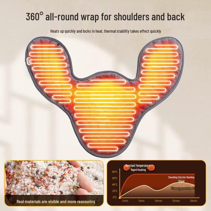 Lizi Electric Heated Neck and Shoulder Wrap