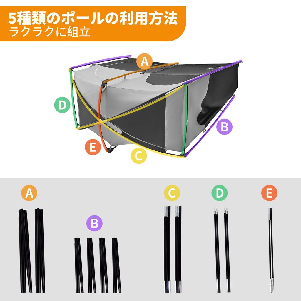 KingCamp Troca de banheiro de emergência Chuveiro simples Troca simples Praia Banheiro externo privativo Desastre Fácil de usar Conveniente Vem com uma bolsa de armazenamento